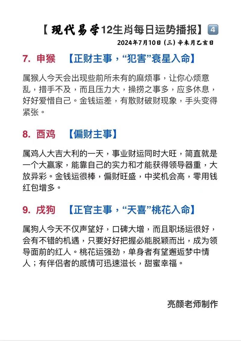 1916年屬啥生肖
