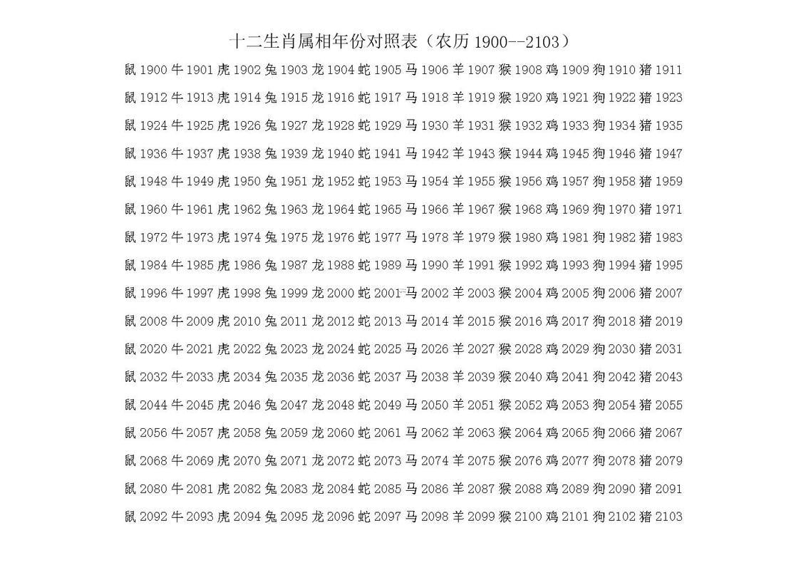 01的屬何事