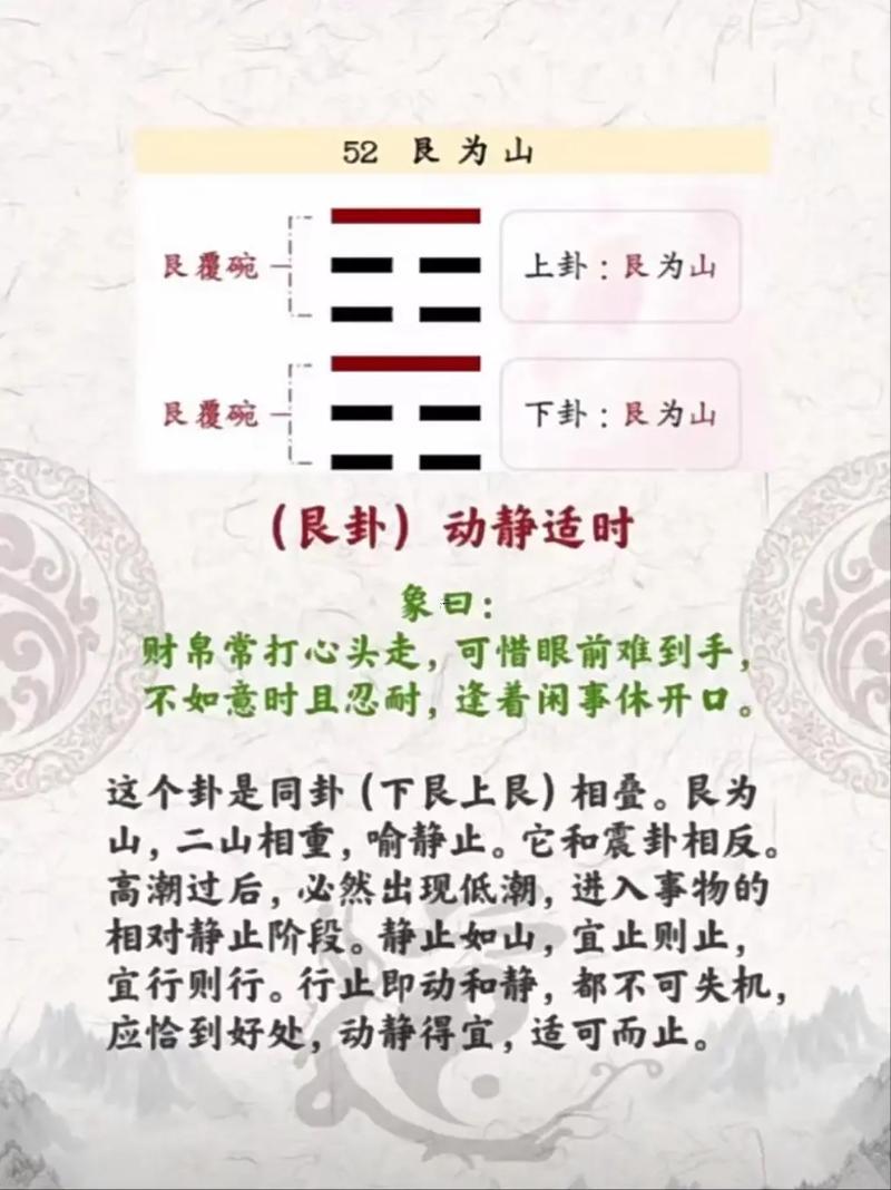 上艮下坎卦詳解