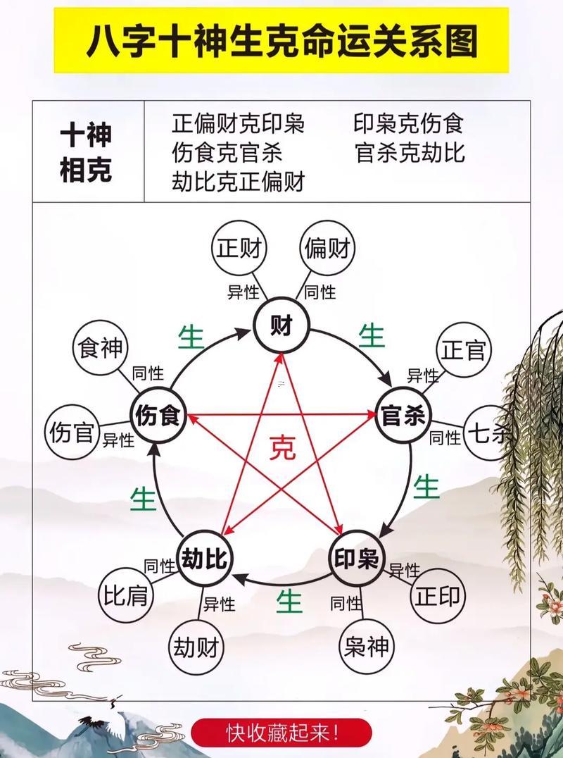 敏字五行屬什么