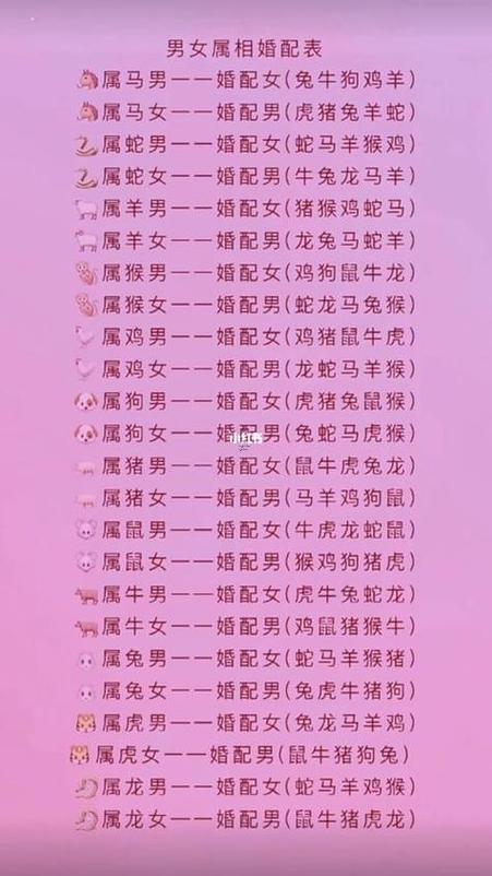 97年屬啥的