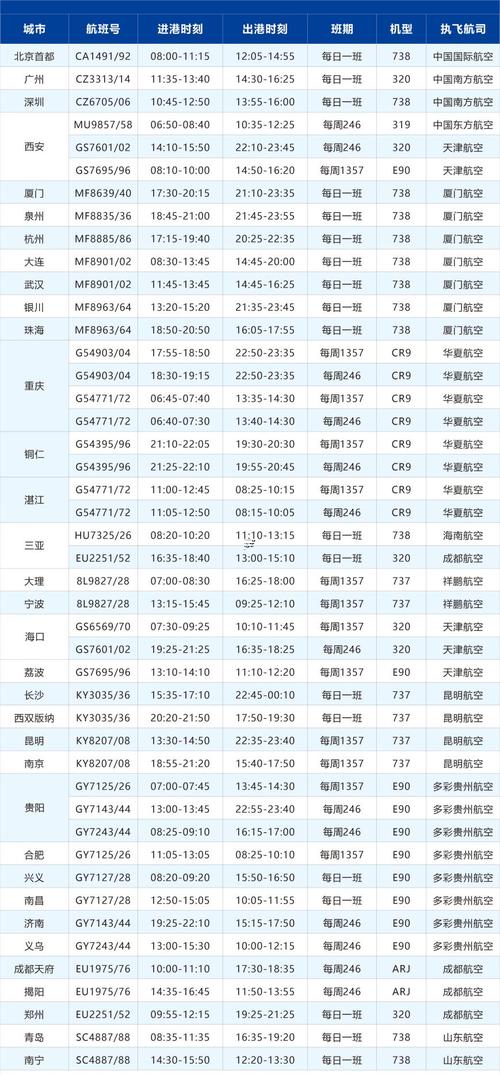 周公解夢大全查詢夢見自己開飛機