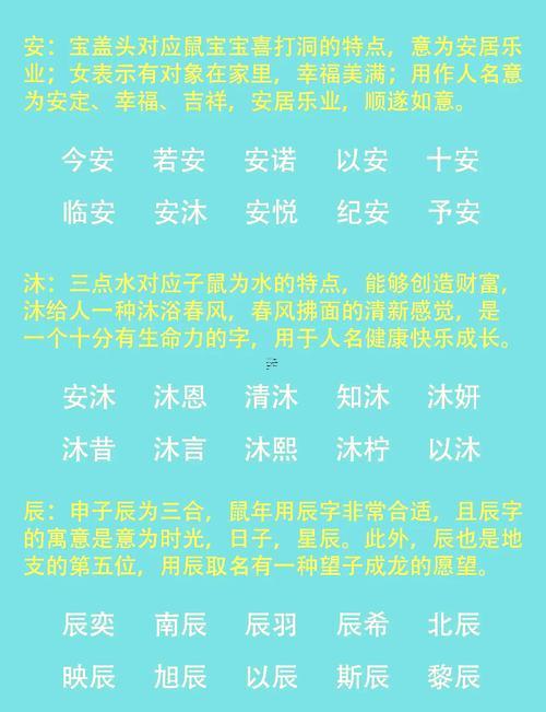 屬鼠的男孩起何事名字好聽呢
