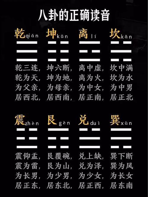 易經(jīng)知識(shí)