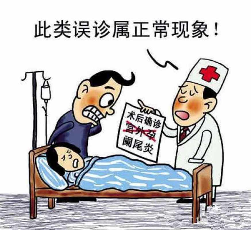 夢見醫(yī)生