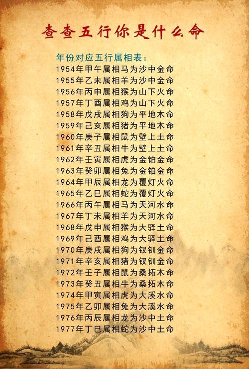 桑拓木命