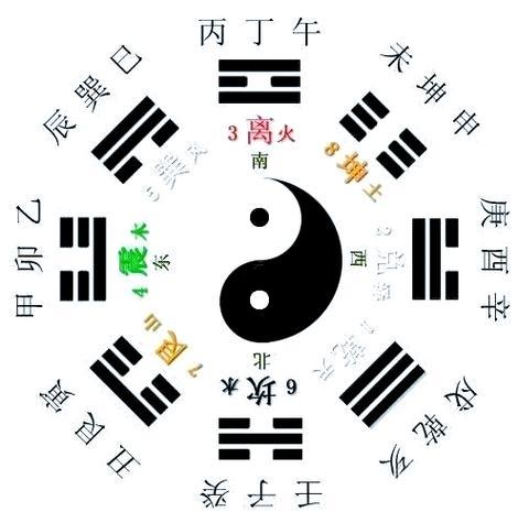 上坤下震是啥卦