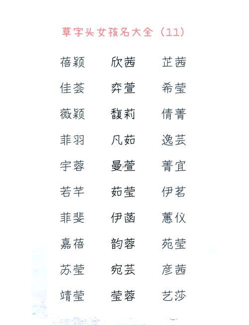 草字頭的姓