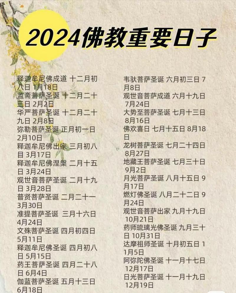 215-.2025年農(nóng)歷六月十九是什么日子