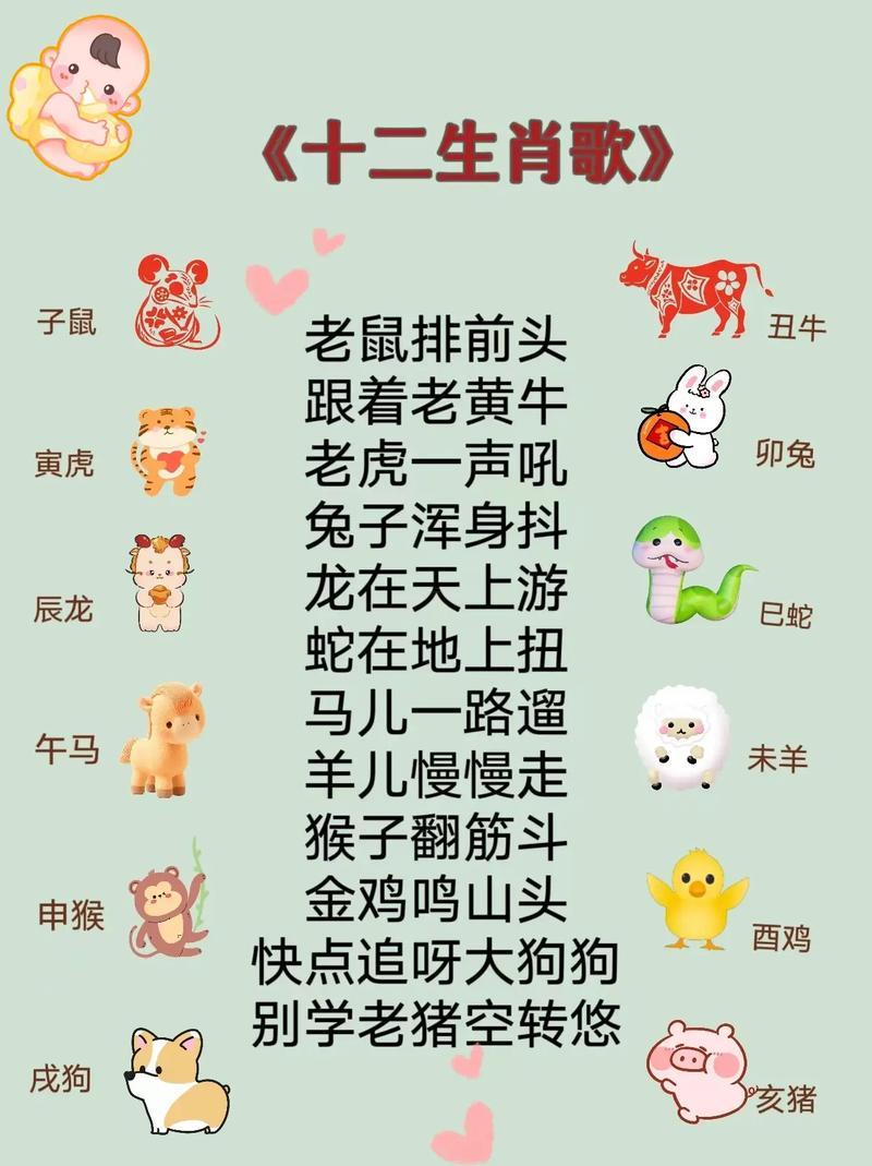 聰明的生肖