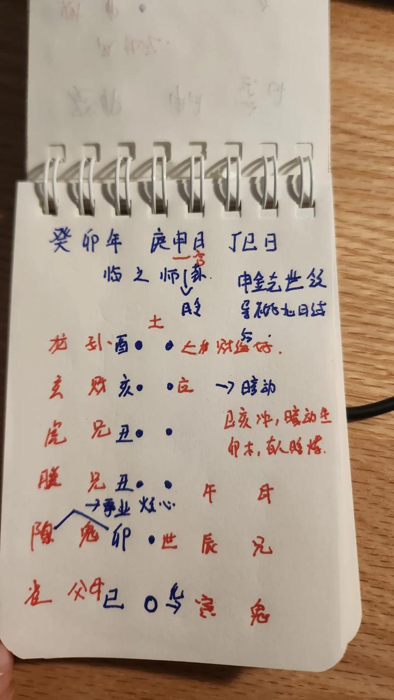 師卦詳解