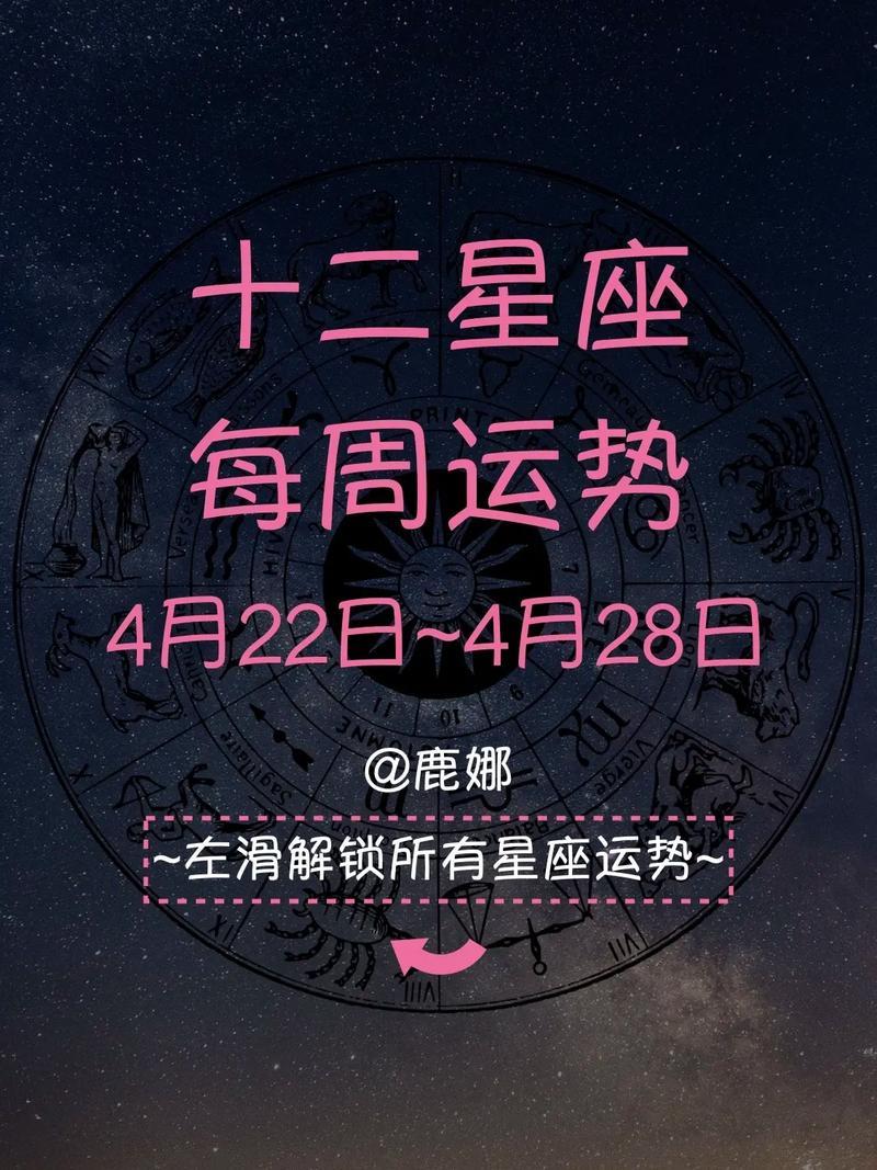 十二星座一月份運勢排行榜