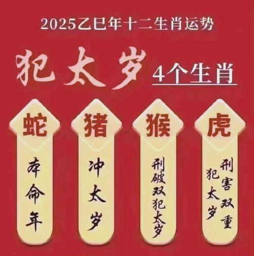 怎么樣拜太歲