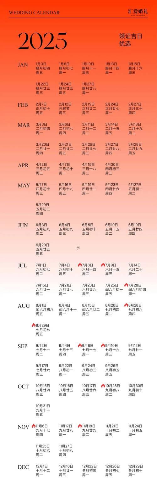 2282-.2025年7月日歷黃道吉日