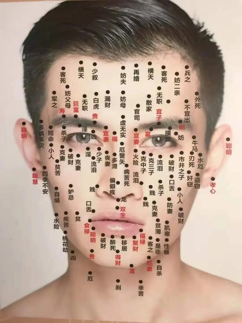 中指有痣