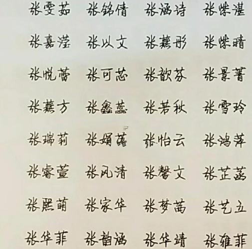 張姓女孩名字