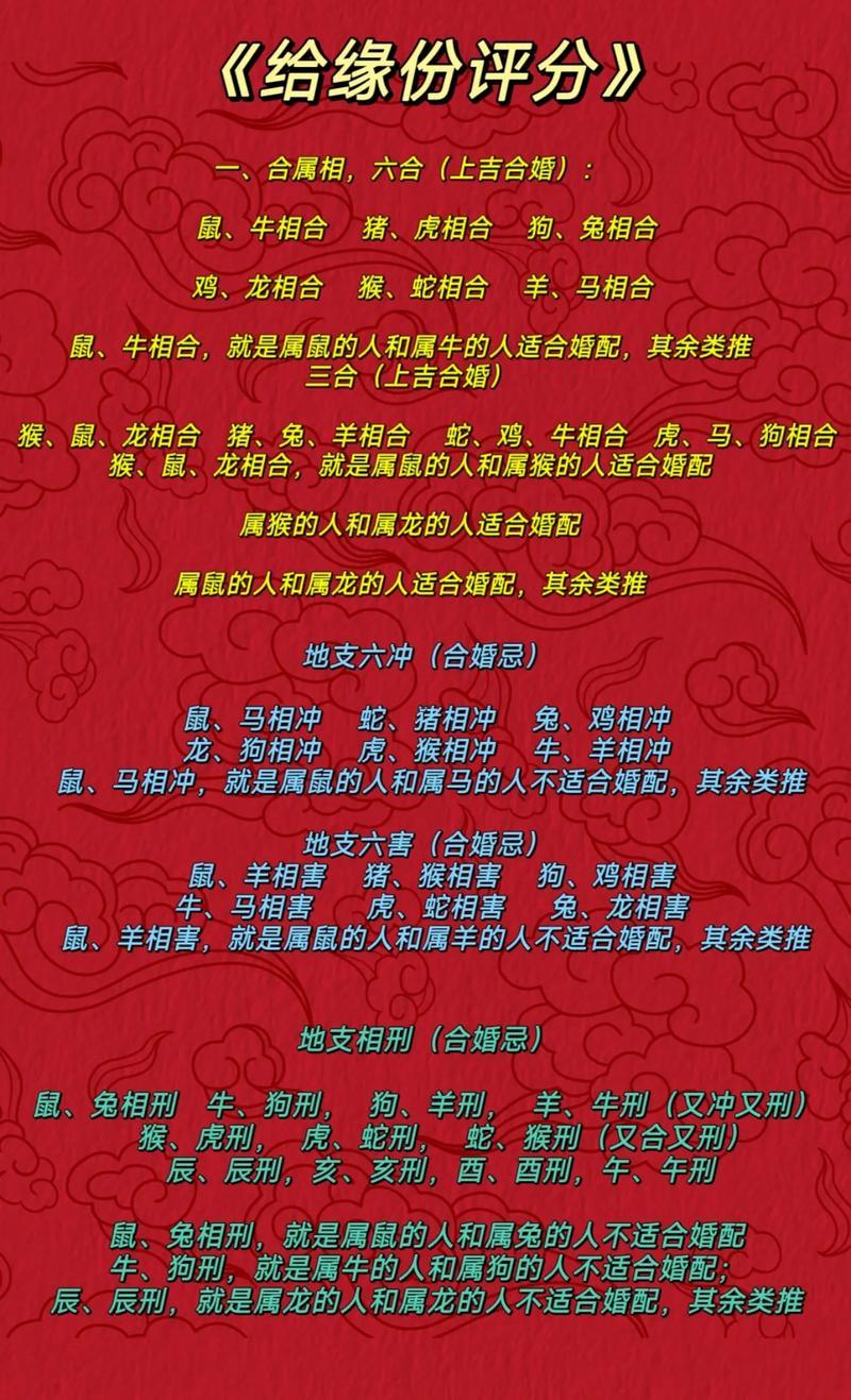 免費測兩人八字合婚