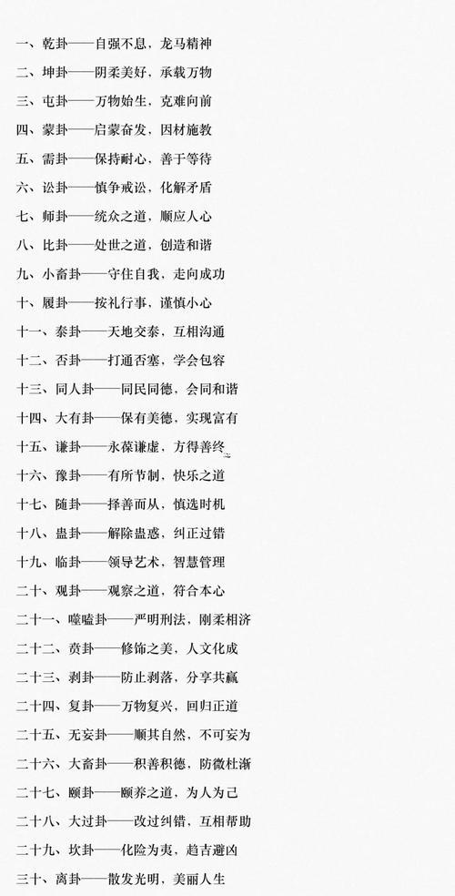 乾卦爻辭