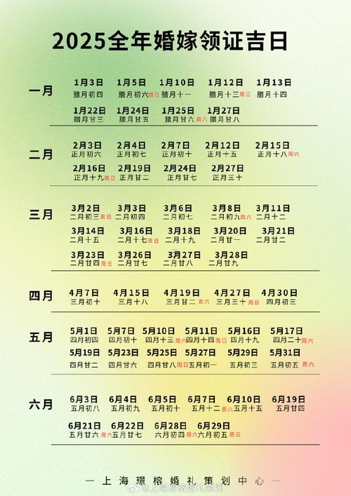 2999-.2025年7月滿月酒吉日查詢