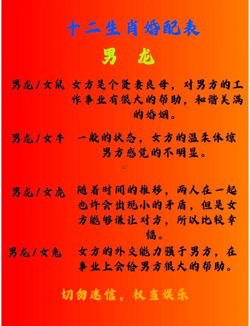 龍與何事屬相最配