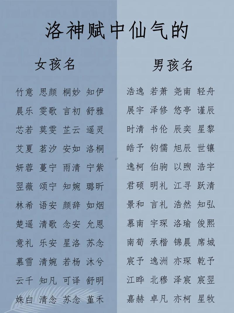 名字打分查詢免費(fèi)