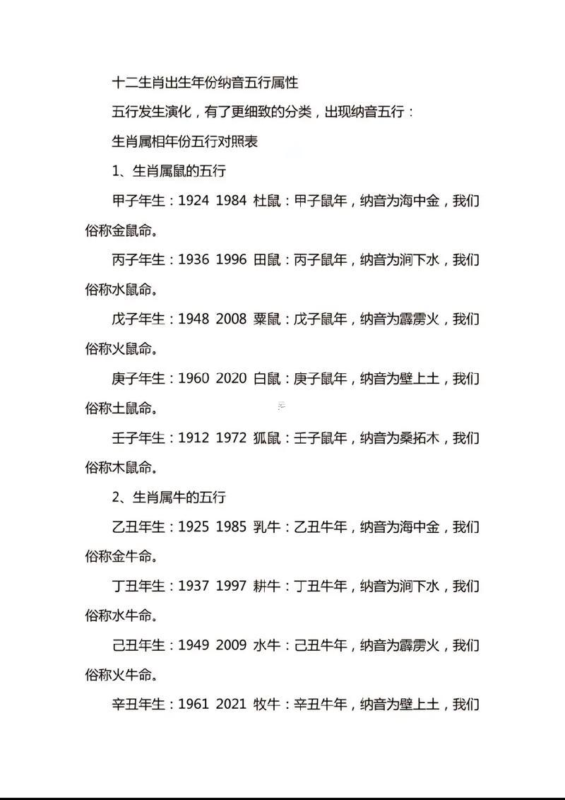 2017年什么命