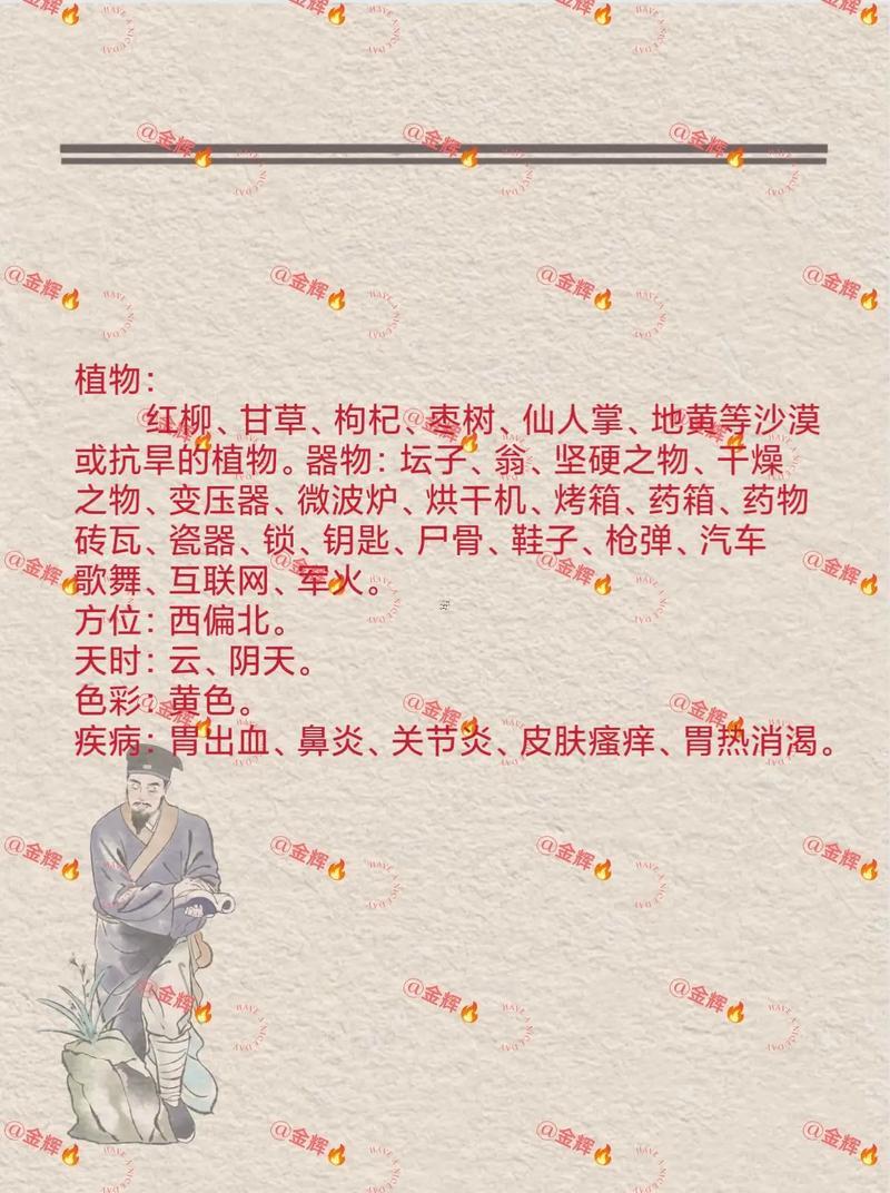 戌時(shí)五行屬什么