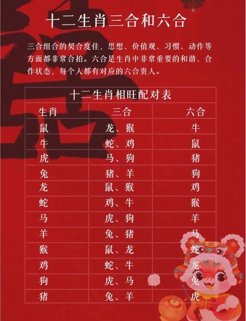 喜肖是哪幾肖