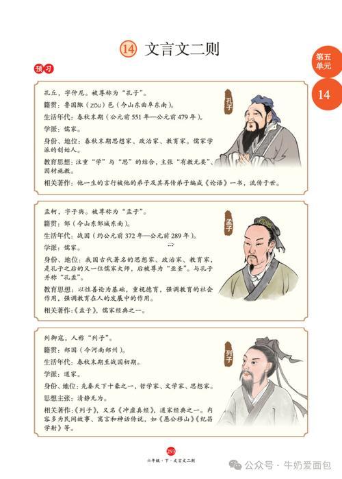 方什么意思