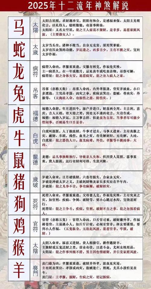 何事叫刑太歲