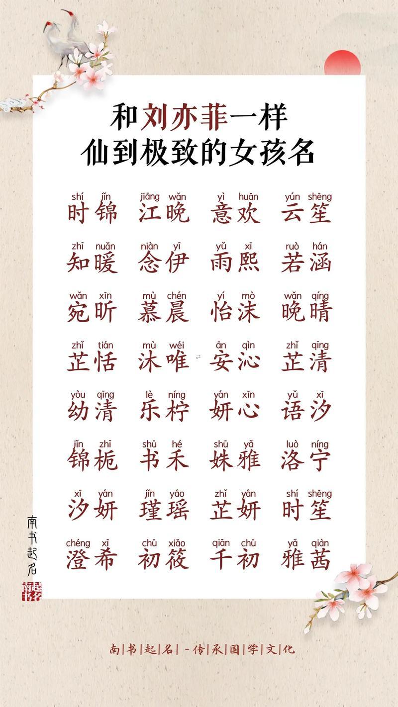 夏姓起名五行屬木與水