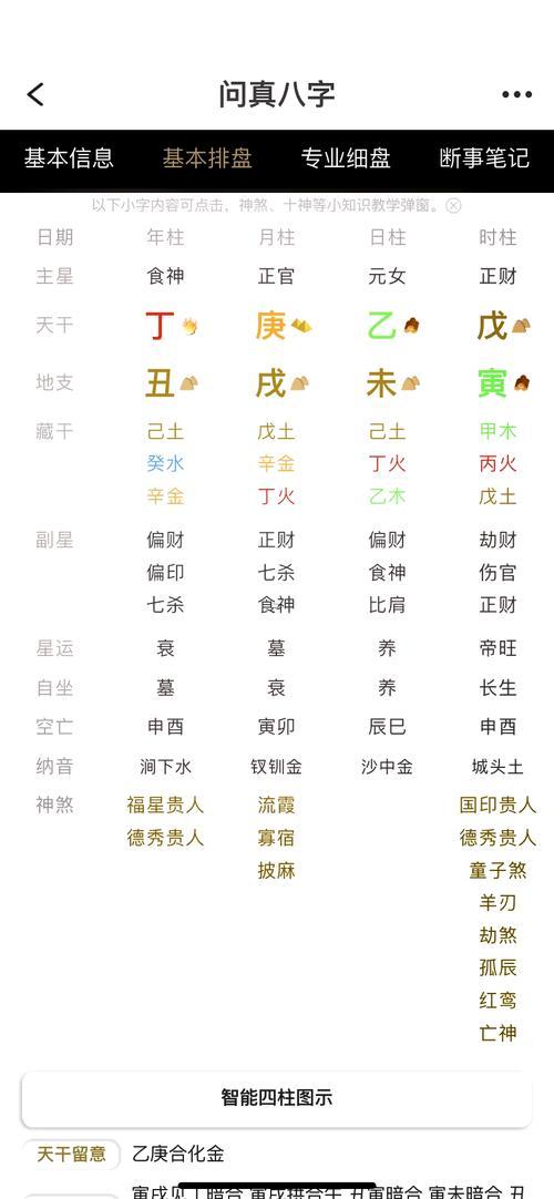 問真八字在線排盤