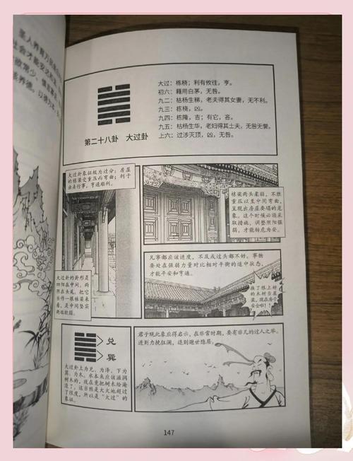 澤風大過卦