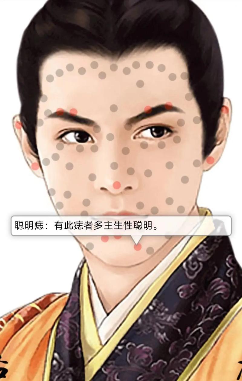 男生臉上的痣