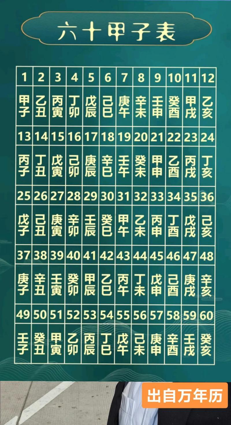 萬年歷查詢算命
