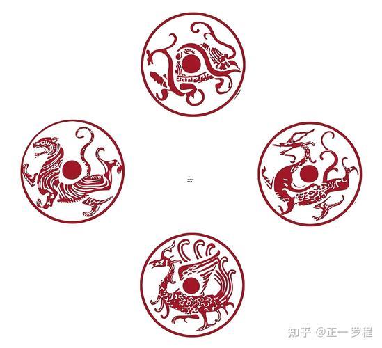 朱雀玄武青龍白虎