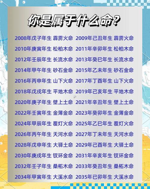 丙寅五行屬什么