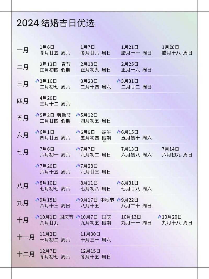 1月黃道吉日