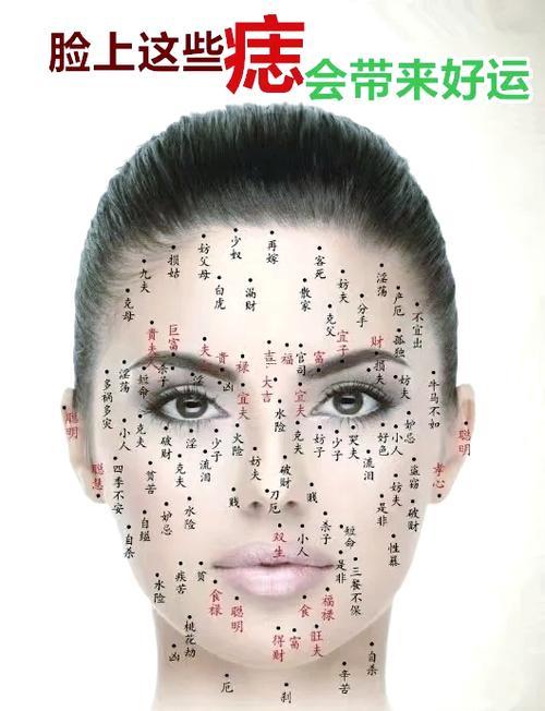 好吃痣長(zhǎng)在哪里