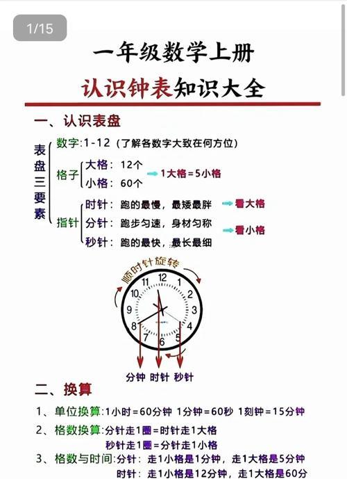早上8點是啥時辰