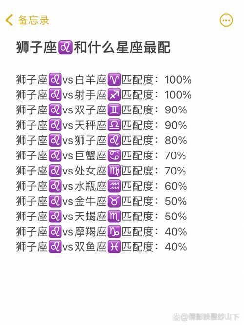 七月份得星座