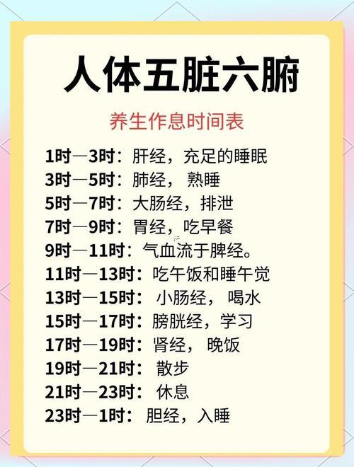 時辰對應(yīng)