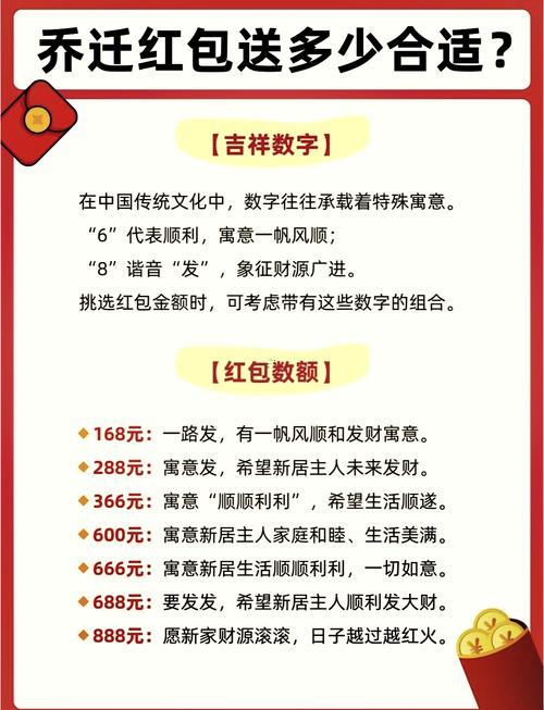 吉利數(shù)字查詢表