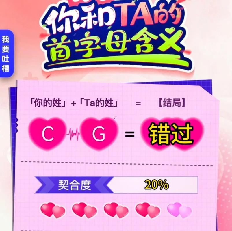 名字測緣分