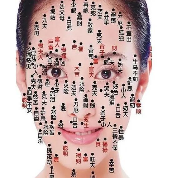 顴骨長痣