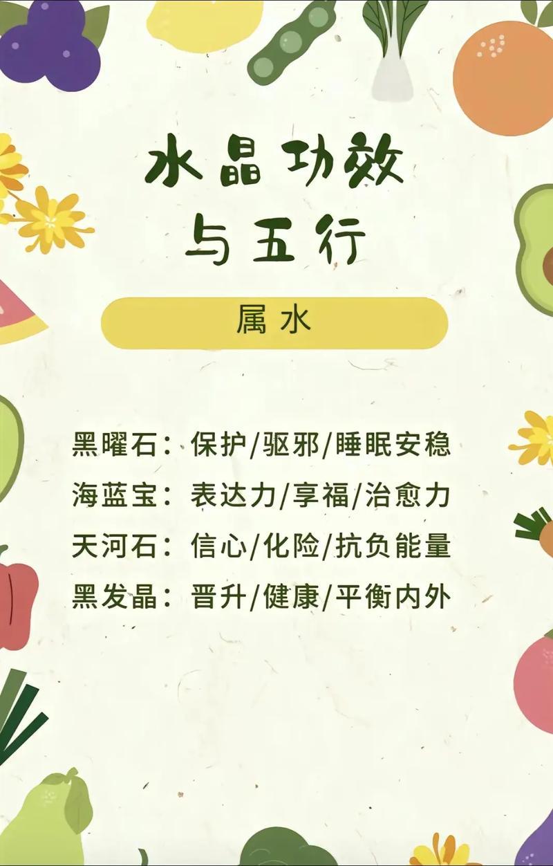 五行缺失查詢表