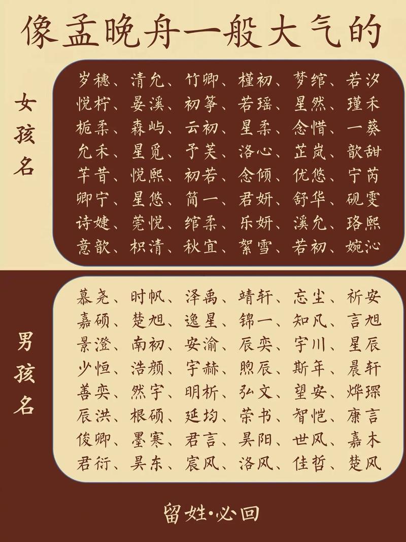 女生取名