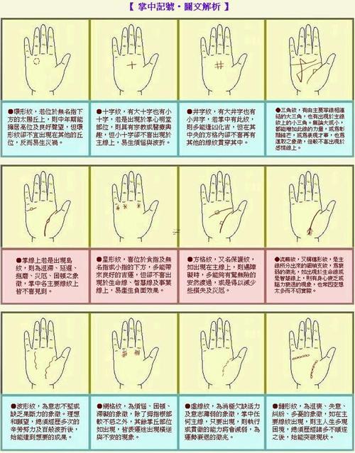 手上意外地長(zhǎng)痣