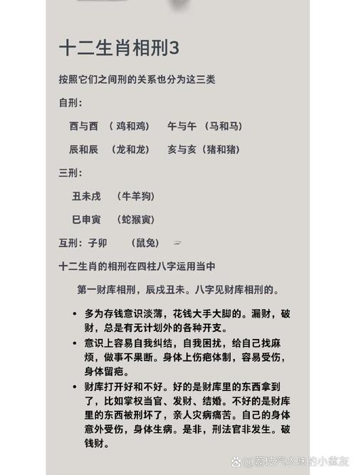 屬相相刑