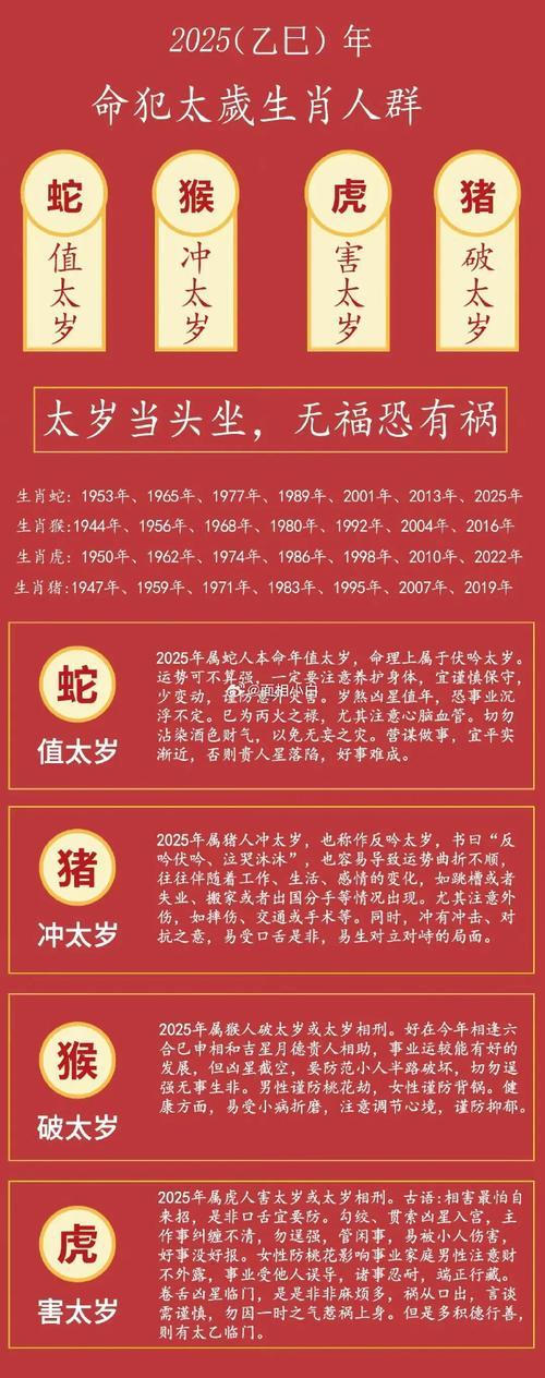 三十五歲屬啥